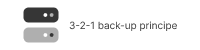 3 2 1 back up principe