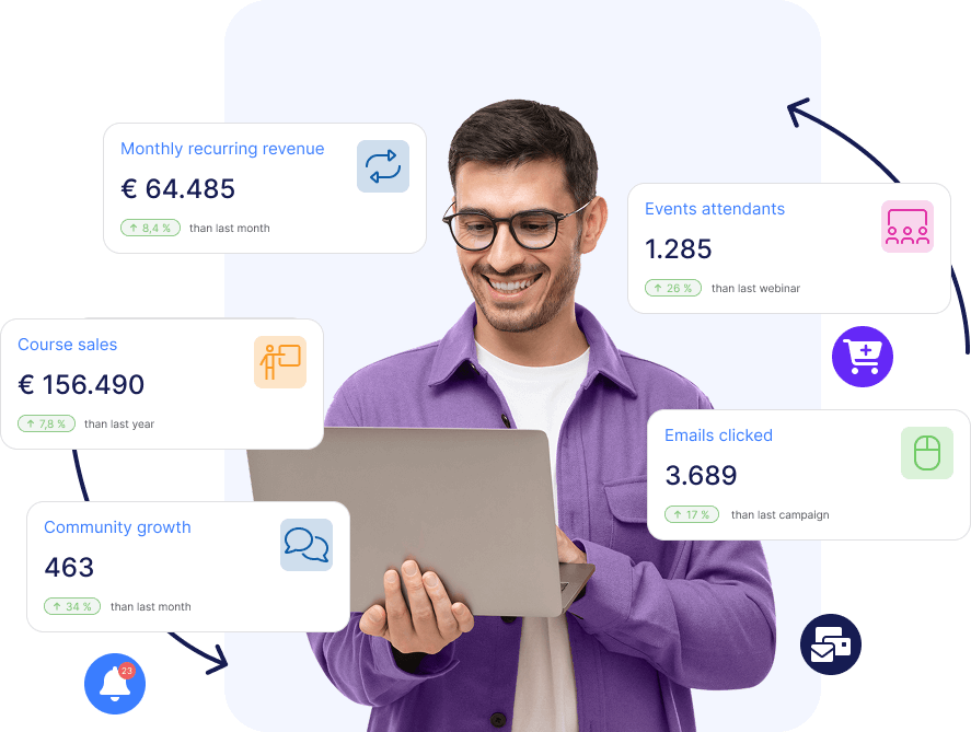 platform essentials overview on white